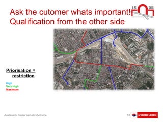 Austausch Basler Verkehrsbetriebe 33
Priorisation =
restriction
High
Very High
Maximum
Ask the cutomer whats important!
Qualification from the other side
 