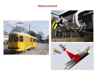 Austausch Basler Verkehrsbetriebe 36
Measurement
 