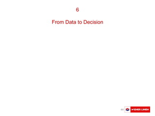 Austausch Basler Verkehrsbetriebe 44
6
From Data to Decision
 