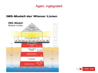 Austausch Basler Verkehrsbetriebe 52
Again, ingtegrated
 