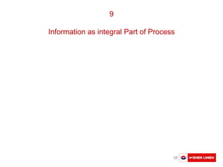 Austausch Basler Verkehrsbetriebe 58
9
Information as integral Part of Process
 