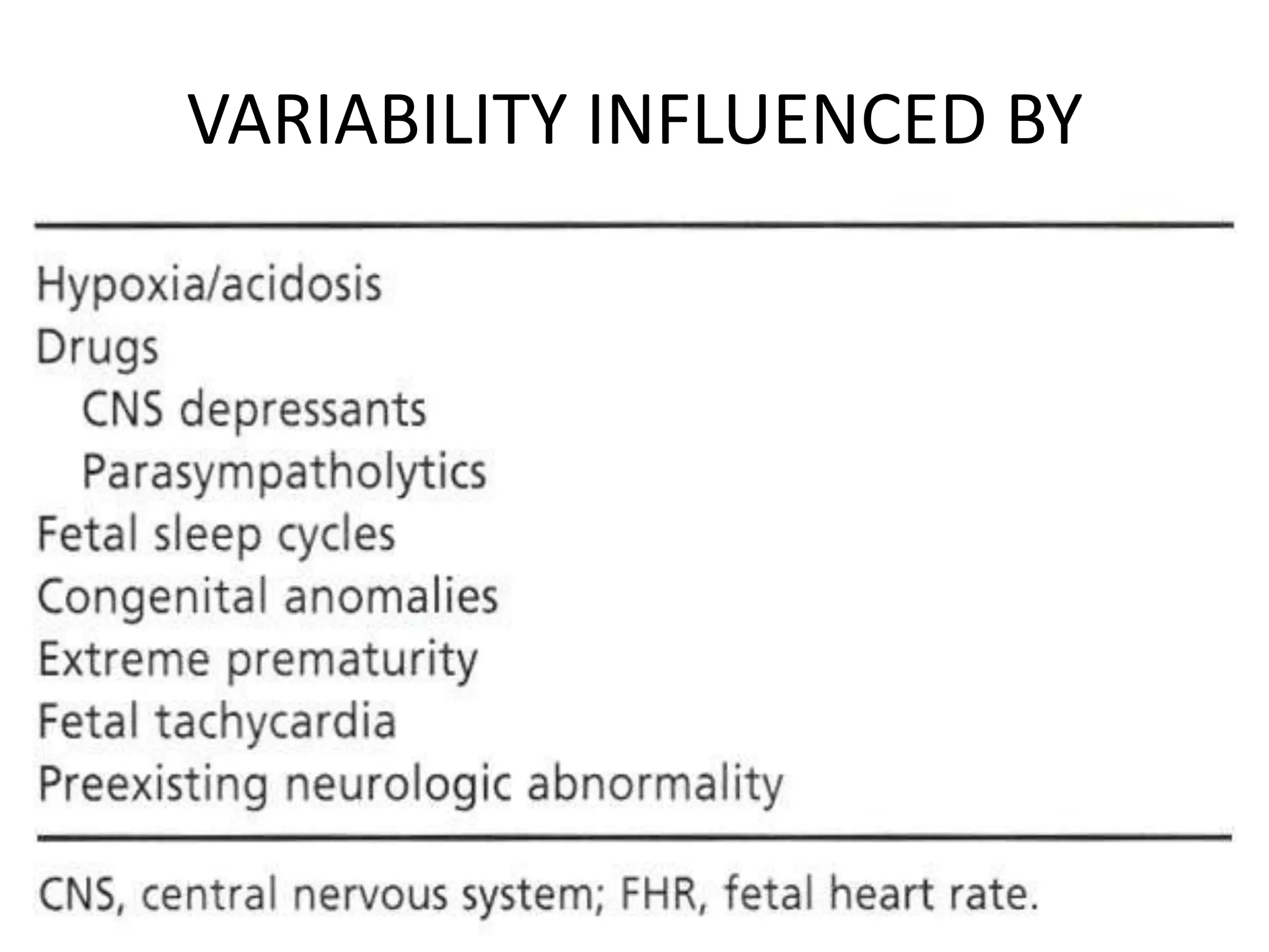 VARIABILITY INFLUENCED BY
 