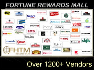 Over 1200+ Vendors 