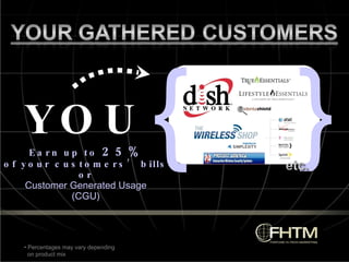 Earn up to  25% of your customers’ bills or Customer Generated Usage (CGU) YOU Percentages may vary depending on product mix { } 