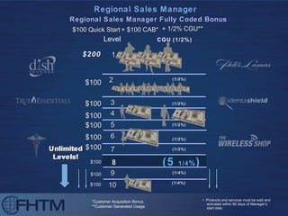 Regional Sales Manager Fully Coded Bonus Level 1 2 CGU   (1/2%)  $200 $100 Quick Start + $100 CAB*  + 1/2% CGU** $100 (1/2%)   Regional Sales Manager   *Customer Acquisition Bonus **Customer Generated Usage    •  Products and services must be sold and activated within 60 days of Manager’s  start date. (5  1/4 % ) Unlimited Levels! 5 4 3 6 7 8 9 10 $100 $100 $100 $100 $100 (1/2%) (1/2%)   (1/2%) $100 $100 $100 (1/2%)   (1/2%)   (1/4%)   (1/4%)   Unlimited Levels! Unlimited Levels! Unlimited Levels! Unlimited Levels! Unlimited Levels! Unlimited Levels! Unlimited Levels! 