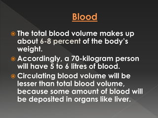 Blood physiolog paramedical | PPTX