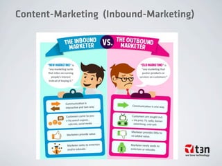 Content-Marketing (Inbound-Marketing)
 