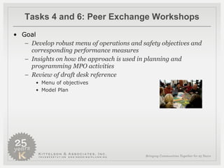 Tasks 4 and 6: Peer Exchange Workshops Goal Develop robust menu of operations and safety objectives and corresponding performance measures Insights on how the approach is used in planning and programming MPO activities Review of draft desk reference Menu of objectives Model Plan 