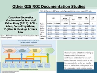 Canadian Geomatics
Environmental Scan and
Value Study (2015): ACIL-
Allen, ConsultingWhere,
Fujitsu, & Hickings Arthurs
Low
Other GIS ROI Documentation Studies
 