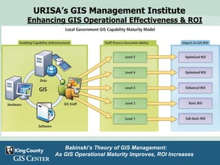 URISA’s GIS Management Institute
Enhancing GIS Operational Effectiveness & ROI
Babinski’s Theory of GIS Management:
As GIS Operational Maturity Improves, ROI Increases
 