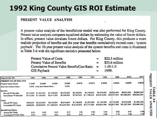 1992 King County GIS ROI Estimate
 