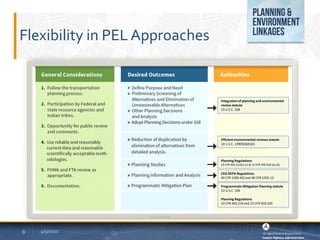 Flexibility in PEL Approaches
4/5/2022
Add a footer
9
Integration of planning and environmental
review statute
23 U.S.C. 168
Efficient environmental reviews statute
23 U.S.C. 139(f)(4)(E)(ii)
Planning Regulations
23 CFR 450.212(a)-(c) & 23 CFR 450.318 (a)-(d)
CEQ NEPA Regulations
40 CFR 1500.4(l) and 40 CFR 1501.12
Programmatic Mitigation Planning statute
23 U.S.C. 169
Planning Regulations
23 CFR 450.214 and 23 CFR 450.320
 