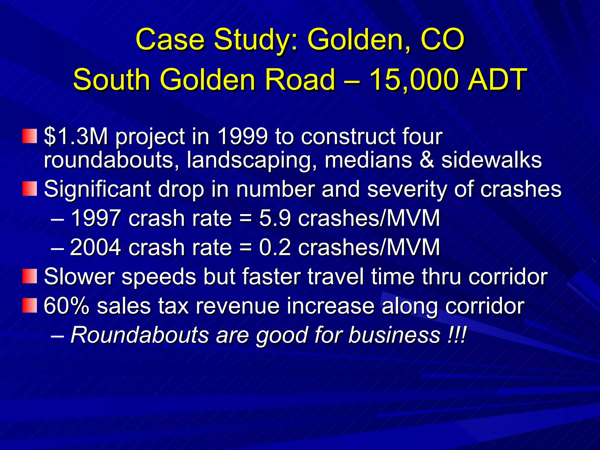 Case Study: Golden, CO South Golden Road – 15,000 ADT $1.3M project in 1999 to construct four roundabouts, landscaping, medians & sidewalks Significant drop in number and severity of crashes 1997 crash rate = 5.9 crashes/MVM 2004 crash rate = 0.2 crashes/MVM Slower speeds but faster travel time thru corridor 60% sales tax revenue increase along corridor Roundabouts are good for business !!! 