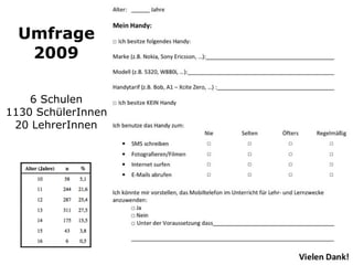 Umfrage
2009
6 Schulen
1130 SchülerInnen
20 LehrerInnen
 