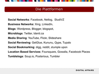 Die Plattformen
Social Networks: Facebook, Netlog, StudiVZ
Business Networks: Xing, LinkedIn,
Blogs: Wordpress, Blogger, blogspot,
Microblogs: Twitter, Identi.ca
Media Sharing: YouTube, Flickr, Slideshare
Social Reviewing: GetGlue, Kununu, Qype, Tupalo
Social Bookmarking: digg, reddit, stumple upon
Location Based Services: Foursquare, Gowalla, Facebook Places
Tumblelogs: Soup.io, Posterious, Tumbler
 