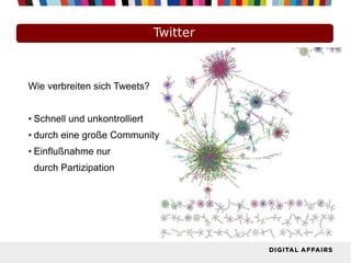 Twitter
Wie verbreiten sich Tweets?
● Schnell und unkontrolliert
● durch eine große Community
● Einflußnahme nur
durch Partizipation
 