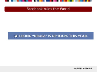 Facebook rules the World
 