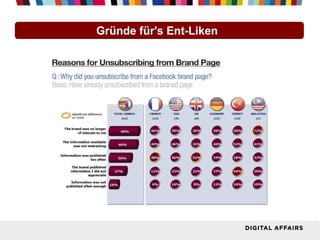 Gründe für's Ent-Liken
 