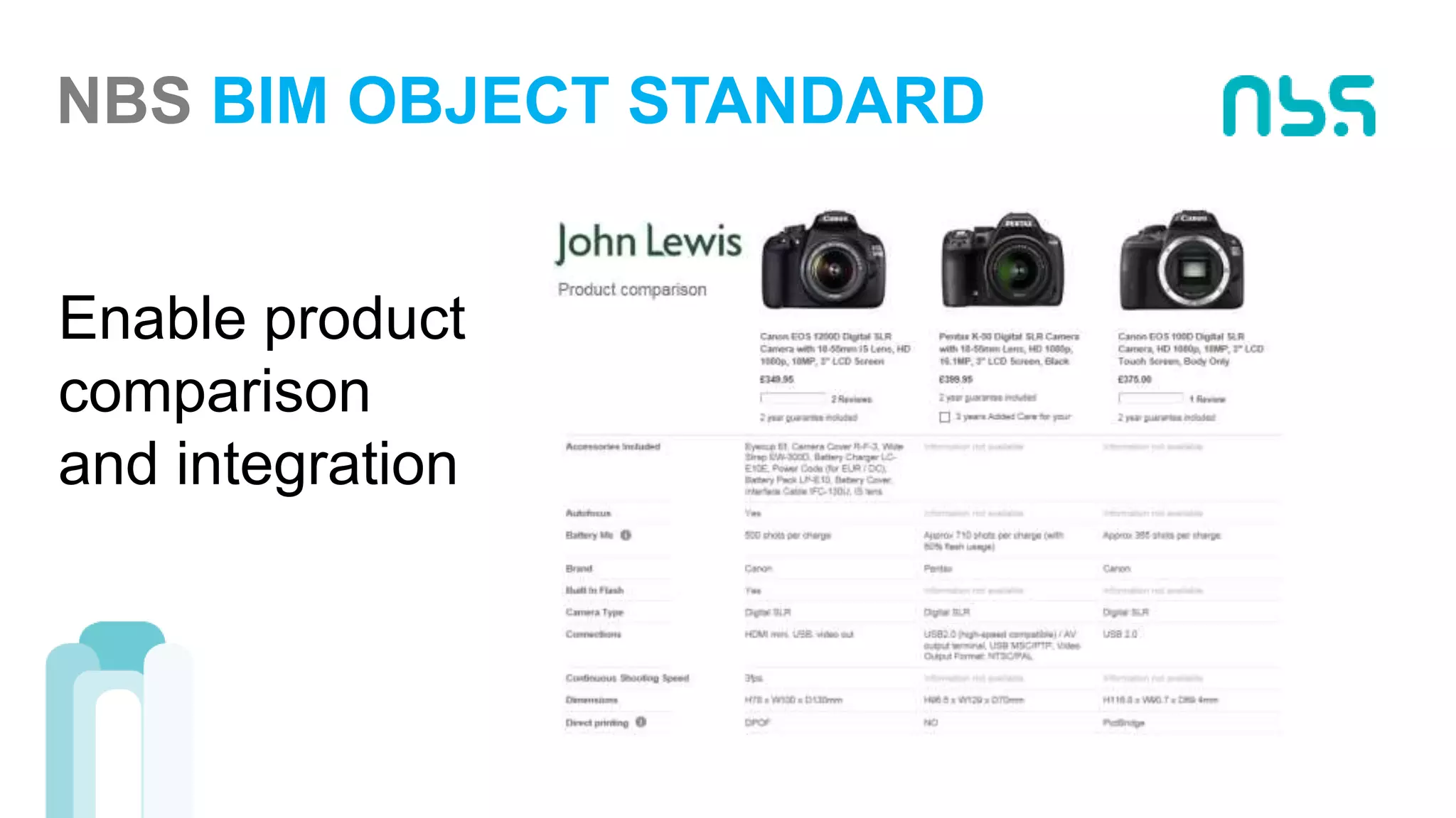 NBS BIM OBJECT STANDARD
Enable product
comparison
and integration
 