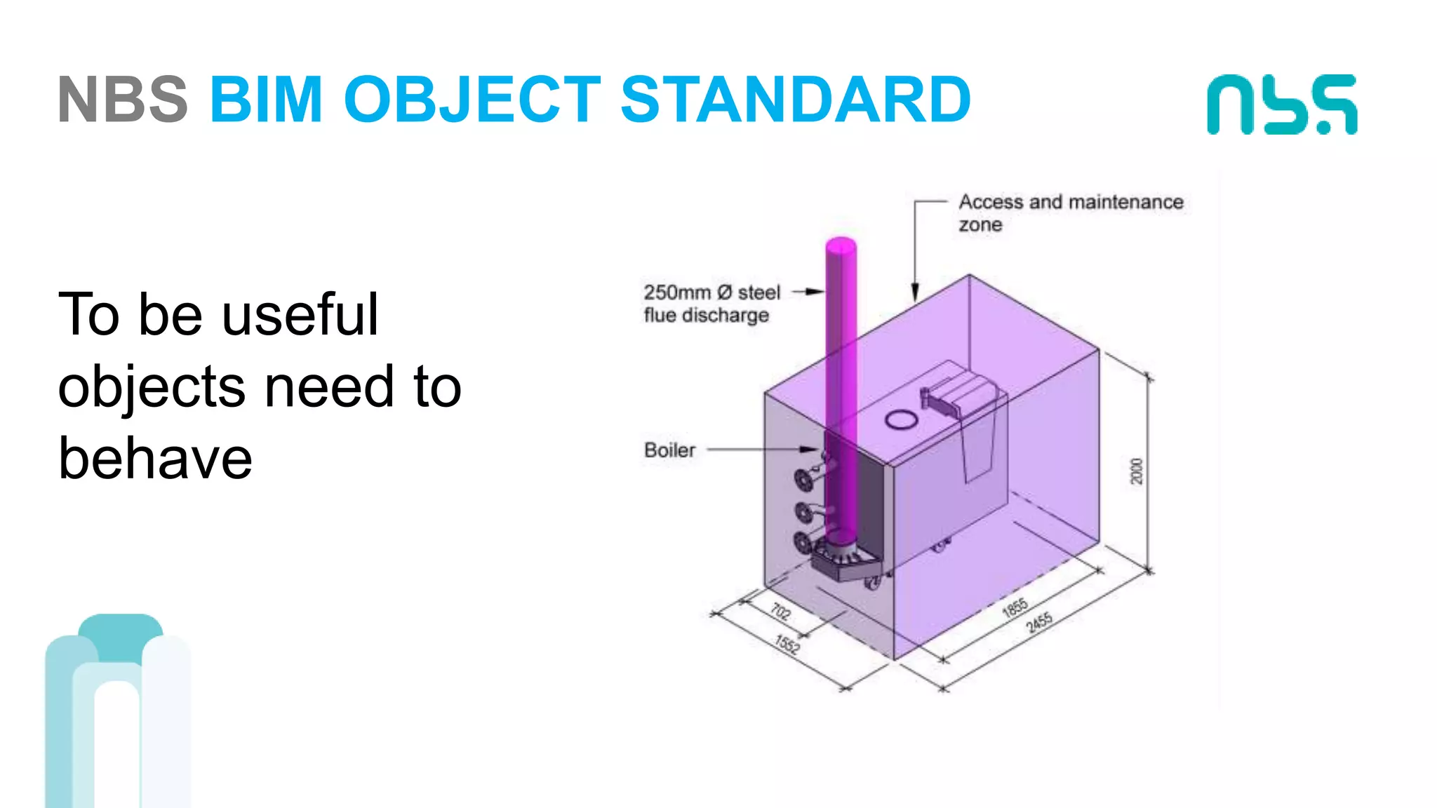 NBS BIM OBJECT STANDARD
To be useful
objects need to
behave
 