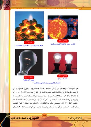 111
‫املرتدد‬‫التيار‬‫دوائر‬ ‫الرابع‬‫الف�صــــل‬ ‫والكهرومغناطي�سية‬‫التيارية‬‫الكهربية‬ ‫أوىل‬‫ل‬‫ا‬‫الوحدة‬
‫الثانوى‬‫الثالث‬‫لل�صف‬ ‫الفيزياء‬ 2016-2015
±
rO‡‡‡‡‡‡‡ '«Ë W‡‡‡‡ u‡‡*« WO‡‡‡‡ «Ëœ“« dA v U « q‡‡BH « W‡‡ b‡‡(« ¡U‡ eO‡‡‡H « v‡ W bI‡ W‡ U‡‡‡)« …b‡‡ u‡ «
c = 3 x 108
m/s
 