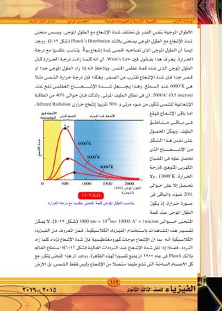 112
‫املرتدد‬‫التيار‬‫دوائر‬ ‫الرابع‬‫الف�صــــل‬ ‫والكهرومغناطي�سية‬‫التيارية‬‫الكهربية‬ ‫أوىل‬‫ل‬‫ا‬‫الوحدة‬
‫الثانوى‬‫الثالث‬‫لل�صف‬ ‫الفيزياء‬2016-2015
rO‡‡‡‡‡‡‡ '«Ë W‡‡‡‡ u‡‡*« WO‡‡‡‡ «Ëœ“« dA v U « q‡‡BH « W‡‡ b‡‡(« ¡U‡ eO‡‡‡H « v‡ W bI‡ W‡ U‡‡‡)« …b‡‡ u‡ «
- Planck’s Distribution
λm
Wien’s Law
6000˚K
40% 5000A˚ (0.5 micron)
Infrared Radiation 50%
3000˚K
20%
1000 nm = 10-6
m= 10000 A˚ = 1micron
Planck
(nm)
 