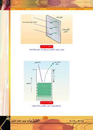 117
‫املرتدد‬‫التيار‬‫دوائر‬ ‫الرابع‬‫الف�صــــل‬ ‫والكهرومغناطي�سية‬‫التيارية‬‫الكهربية‬ ‫أوىل‬‫ل‬‫ا‬‫الوحدة‬
‫الثانوى‬‫الثالث‬‫لل�صف‬ ‫الفيزياء‬ 2016-2015
rO‡‡‡‡‡‡‡ '«Ë W‡‡‡‡ u‡‡*« WO‡‡‡‡ «Ëœ“« dA v U « q‡‡BH « W‡‡ b‡‡(« ¡U‡ eO‡‡‡H « v‡ W bI‡ W‡ U‡‡‡)« …b‡‡ u‡ «
 