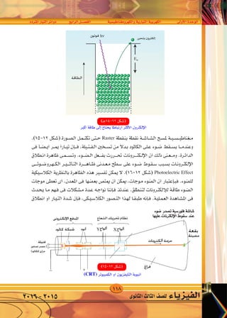 118
‫املرتدد‬‫التيار‬‫دوائر‬ ‫الرابع‬‫الف�صــــل‬ ‫والكهرومغناطي�سية‬‫التيارية‬‫الكهربية‬ ‫أوىل‬‫ل‬‫ا‬‫الوحدة‬
‫الثانوى‬‫الثالث‬‫لل�صف‬ ‫الفيزياء‬2016-2015
rO‡‡‡‡‡‡‡ '«Ë W‡‡‡‡ u‡‡*« WO‡‡‡‡ «Ëœ“« dA v U « q‡‡BH « W‡‡ b‡‡(« ¡U‡ eO‡‡‡H « v‡ W bI‡ W‡ U‡‡‡)« …b‡‡ u‡ «
Raster
Photoelectric Effect
(CRT)
 