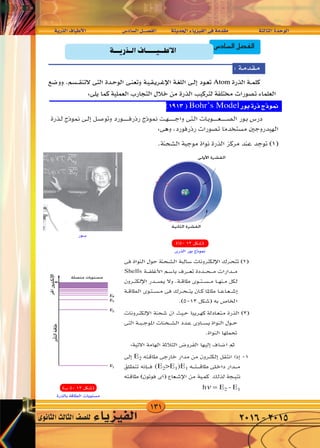 131
‫الذرية‬‫أطياف‬‫ل‬‫ا‬ 	‫ال�ساد�س‬‫الف�صــــل‬ 	‫ة‬‫احلديث‬‫الفيزياء‬‫فى‬‫مقدمة‬ 		‫الثالثة‬‫الوحدة‬
‫الثانوى‬‫الثالث‬‫لل�صف‬ ‫الفيزياء‬ 2016-2015
W‡‡‡‡ —c‡‡ « ·U‡‡‡‡‡‡‡O‡‡‡ _« dA Y U « q‡B‡H « W b(« ¡U eOH « v W bI W‡ U‡‡‡)« …b‡‡ u‡‡ «
Shells
E2
(E2>E1)E1
hν = E2 - E1
¥
∴
Bohr’s Model
‫ساد�س‬�‫ال‬‫صل‬�‫الف‬
 