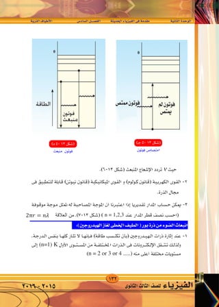 132
‫الذرية‬‫أطياف‬‫ل‬‫ا‬ 	‫ال�ساد�س‬‫الف�صــــل‬ 	‫ة‬‫احلديث‬‫الفيزياء‬‫فى‬‫مقدمة‬ 		‫الثانية‬‫الوحدة‬
‫الثانوى‬‫الثالث‬‫لل�صف‬ ‫الفيزياء‬2016-2015
W‡‡‡‡ —c‡‡ « ·U‡‡‡‡‡‡‡O‡‡‡ _« dA Y U « q‡B‡H « W b(« ¡U eOH « v W bI W‡ U‡‡‡)« …b‡‡ u‡‡ «
ν
n = 1,2,3
(n=1) K
n = 2 or 3 or 4 .....)
‫ﺍﻟﻌﻼﻗﺔ‬ ‫ﻣﻦ‬2π𝑟 = 𝑛𝜆
‫ﺍﻟﻬﻴﺪﺭﻭﺟﻴﻦ‬ ‫ﺫﺭﺓ‬ ‫ﻓﻰ‬ ‫ﺍﻟﻤﺴﺘﻮﻯ‬ ‫ﻃﺎﻗﺔ‬ ‫ﺣﺴﺎﺏ‬𝐸 𝑛 =
�13.6
𝑛2 𝑒𝑉
‫ﺣﻴﺚ‬1 𝑒𝑉 = 1.6 × 10�19
𝐽
‫ﻟﺘﻮﻟﻴﺪ‬ ‫ﻛﻮﻟﺪﺝ‬ ‫ﺍﻧﺒﻮﺑﺔ‬ ‫ﺗﻌﻤﻞ‬‫ﺍﻟﺴﻴﻨﻴﺔ‬ ‫ﺍﻷﺷﻌﺔ‬‫ﺟﻬﺪ‬ ‫ﻓﺮﻕ‬ ‫ﻋﻠﻰ‬4 × 104
𝑉‫ﺷﺪﺗﻪ‬ ‫ﻛﻬﺮﺑﻲ‬ ‫ﻭﺗﻴﺎﺭ‬
5mA‫ﺍﻷﻧﺒﻮﺑﺔ‬ ‫ﻛﻔﺎءﺓ‬ ‫ﻛﺎﻧﺖ‬ ‫ﻓﺈﺫﺍ‬%2: ‫ﺍﺣﺴﺐ‬
1-‫ﺍﻟﻨﺎﺗﺠﺔ‬ ‫ﺍﻟﺴﻴﻨﻴﺔ‬ ‫ﻟﻸﺷﻌﺔ‬ ‫ﻣﻮﺟﻰ‬ ‫ﻃﻮﻝ‬ ‫ﺃﻗﺼﺮ‬)0.31 𝐴�
(
2-‫ﺍﻷﻧﺒﻮﺑﺔ‬ ‫ﻓﻰ‬ ‫ﺍﻟﻤﺴﺘﺨﺪﻣﺔ‬ ‫ﺍﻟﻜﻬﺮﺑﻴﺔ‬ ‫ﺍﻟﻄﺎﻗﺔ‬ ‫ﻣﻌﺪﻝ‬)200𝑊(
3-‫ﺍﻟﻨﺎﺗﺠﺔ‬ ‫ﺍﻟﺴﻴﻨﻴﺔ‬ ‫ﺍﻷﺷﻌﺔ‬ ‫ﻃﺎﻗﺔ‬ ‫ﻣﻌﺪﻝ‬)4 𝑊(
 