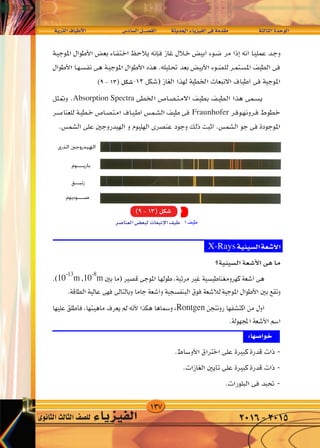 137
‫الذرية‬‫أطياف‬‫ل‬‫ا‬ 	‫ال�ساد�س‬‫الف�صــــل‬ 	‫ة‬‫احلديث‬‫الفيزياء‬‫فى‬‫مقدمة‬ 		‫الثالثة‬‫الوحدة‬
‫الثانوى‬‫الثالث‬‫لل�صف‬ ‫الفيزياء‬ 2016-2015
±±
W‡‡‡‡ —c‡‡ « ·U‡‡‡‡‡‡‡O‡‡‡ _« dA Y U « q‡B‡H « W b(« ¡U eOH « v W bI W‡ U‡‡‡)« …b‡‡ u‡‡ «
Absorption Spectra
Fraunhofer
X-Rays
10
-13
m ,10
-8
m
Rontgen
)9-13(‫�شكل‬
‫العنا�صر‬‫لبع�ض‬‫إنبعاث‬‫ل‬‫ا‬‫طيف‬
)9-13(‫�شكل‬
 
