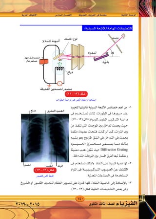140
‫الذرية‬‫أطياف‬‫ل‬‫ا‬ 	‫ال�ساد�س‬‫الف�صــــل‬ 	‫ة‬‫احلديث‬‫الفيزياء‬‫فى‬‫مقدمة‬ 		‫الثانية‬‫الوحدة‬
‫الثانوى‬‫الثالث‬‫لل�صف‬ ‫الفيزياء‬2016-2015
±¥
W‡‡‡‡ —c‡‡ « ·U‡‡‡‡‡‡‡O‡‡‡ _« dA Y U « q‡B‡H « W b(« ¡U eOH « v W bI W‡ U‡‡‡)« …b‡‡ u‡‡ «
Diffraction Grating
)12-13(‫�شكل‬
)13-13(‫�شكل‬
)13-13(‫�شكل‬
)12-13(‫�شكل‬
 