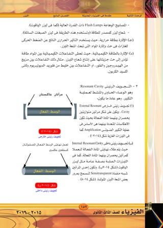 152
‫الليزر‬ 	 	‫ع‬‫ال�ساب‬‫الف�صــــل‬ 		‫احلديثة‬‫الفيزياء‬‫فى‬‫مقدمة‬ 		‫الثانية‬‫الوحدة‬
‫الثانوى‬‫الثالث‬‫لل�صف‬ ‫الفيزياء‬2016-2015
—e}‡‡‡‡‡‡‡‡‡‡‡‡‡‡K « dA l «d « q‡‡‡B‡H « W |b(« ¡U|e}H « v W bI W U)« …b u «
Flash Lamps
:Resonant Cavity
External Resonant
Cavity
Amplification
Internal Resonant Cavity
Semitransparent
 