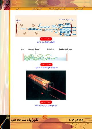 155
‫الليزر‬ 	 	‫ع‬‫ال�ساب‬‫الف�صــــل‬ 		‫احلديثة‬‫الفيزياء‬‫فى‬‫مقدمة‬ 		‫الثانية‬‫الوحدة‬
‫الثانوى‬‫الثالث‬‫لل�صف‬ ‫الفيزياء‬ 2016-2015
—e}‡‡‡‡‡‡‡‡‡‡‡‡‡‡K « dA l «d « q‡‡‡B‡H « W |b(« ¡U|e}H « v W bI W U)« …b u «
 