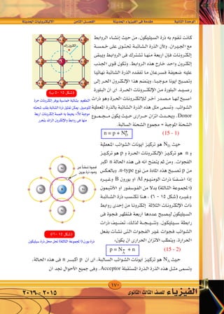 170
‫احلديثة‬‫إليكرتونيات‬‫ل‬‫ا‬ 	‫ن‬‫الثام‬‫الف�صــــل‬ 		‫احلديثة‬‫الفيزياء‬‫فى‬‫مقدمة‬ 		‫الثانية‬‫الوحدة‬
‫الثانوى‬‫الثالث‬‫لل�صف‬ ‫الفيزياء‬2016-2015
¥
W‡‡‡ ‡ b‡‡‡(« UO‡ Ëd ‡‡J ù« dA f U)« q‡‡BH « W‡‡ b‡‡(« ¡U‡ eO‡‡‡H « v‡ W bI‡ W‡ U‡‡‡)« …b‡‡ u‡ «
Donor
n = p + ND (15 - 1)
ND
p n
n
.n-type p
B Al
p = NA
+ n (15 - 2)
n p NA
Acceptor
5e
-
+
 