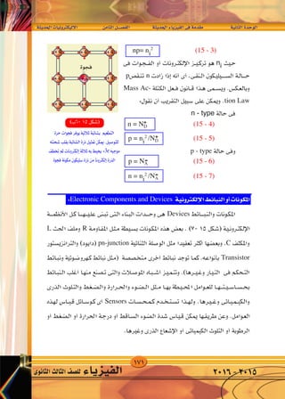 171
‫احلديثة‬‫إليكرتونيات‬‫ل‬‫ا‬ 	‫ن‬‫الثام‬‫الف�صــــل‬ 		‫احلديثة‬‫الفيزياء‬‫فى‬‫مقدمة‬ 		‫الثانية‬‫الوحدة‬
‫الثانوى‬‫الثالث‬‫لل�صف‬ ‫الفيزياء‬ 2016-2015
W‡‡‡ ‡ b‡‡‡(« UO‡ Ëd ‡‡J ù« dA f U)« q‡‡BH « W‡‡ b‡‡(« ¡U‡ eO‡‡‡H « v‡ W bI‡ W‡ U‡‡‡)« …b‡‡ u‡ «
np= ni
2
(15 - 3)
ni
p n
Mass Ac-
tion Law
n - type
n = ND (15 - 4)
p = ni
2
/ND (15 - 5)
p - type
p = NA (15 - 6)
n = ni
2
/NA (15 - 7)
Electronic Components and Devices
Devices
L R
pn-junction C
Transistor
Sensors
3e
+
+
-
-
 