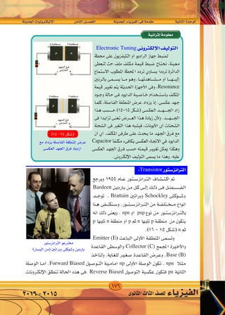 176
‫احلديثة‬‫إليكرتونيات‬‫ل‬‫ا‬ 	‫ن‬‫الثام‬‫الف�صــــل‬ 		‫احلديثة‬‫الفيزياء‬‫فى‬‫مقدمة‬ 		‫الثانية‬‫الوحدة‬
‫الثانوى‬‫الثالث‬‫لل�صف‬ ‫الفيزياء‬2016-2015
W‡‡‡ ‡ b‡‡‡(« UO‡ Ëd ‡‡J ù« dA f U)« q‡‡BH « W‡‡ b‡‡(« ¡U‡ eO‡‡‡H « v‡ W bI‡ W‡ U‡‡‡)« …b‡‡ u‡ «
Electronic Tuning
Resonance
Capacitor
Transistor
Bardeen
Brattain Schockley
npn pnp
p n p n p
n
Emitter (E
Collector (C)
Base (B)
Forward Biased np npn
Reverse Biased pn
 