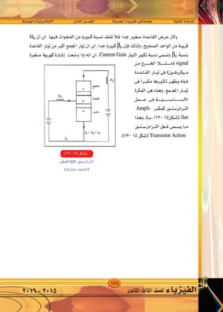 178
‫احلديثة‬‫إليكرتونيات‬‫ل‬‫ا‬ 	‫ن‬‫الثام‬‫الف�صــــل‬ 		‫احلديثة‬‫الفيزياء‬‫فى‬‫مقدمة‬ 		‫الثانية‬‫الوحدة‬
‫الثانوى‬‫الثالث‬‫لل�صف‬ ‫الفيزياء‬2016-2015
 