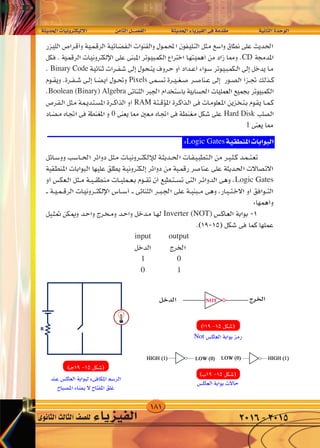 181
‫احلديثة‬‫إليكرتونيات‬‫ل‬‫ا‬ 	‫ن‬‫الثام‬‫الف�صــــل‬ 		‫احلديثة‬‫الفيزياء‬‫فى‬‫مقدمة‬ 		‫الثانية‬‫الوحدة‬
‫الثانوى‬‫الثالث‬‫لل�صف‬ ‫الفيزياء‬ 2016-2015
W‡‡‡ ‡ b‡‡‡(« UO‡ Ëd ‡‡J ù« dA f U)« q‡‡BH « W‡‡ b‡‡(« ¡U‡ eO‡‡‡H « v‡ W bI‡ W‡ U‡‡‡)« …b‡‡ u‡ «
CD
Binary Code
Pixels
Boolean (Binary) Algebra
RAM
0 Hard Disk
1
Logic Gates
Logic Gates
Inverter (NOT)
input output
1 0
0 1
Not
 