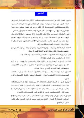 184
‫احلديثة‬‫إليكرتونيات‬‫ل‬‫ا‬ 	‫ن‬‫الثام‬‫الف�صــــل‬ 		‫احلديثة‬‫الفيزياء‬‫فى‬‫مقدمة‬ 		‫الثانية‬‫الوحدة‬
‫الثانوى‬‫الثالث‬‫لل�صف‬ ‫الفيزياء‬2016-2015
W‡‡‡ ‡ b‡‡‡(« UO‡ Ëd ‡‡J ù« dA f U)« q‡‡BH « W‡‡ b‡‡(« ¡U‡ eO‡‡‡H « v‡ W bI‡ W‡ U‡‡‡)« …b‡‡ u‡ «
hO‡‡‡‡‡‡ ‡K
p-type n-type
Sensors
n-type p-type Pn Junction
n-type p-type
Rectification
npn pnp
βe
 