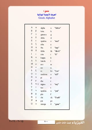 200 ‫الثانوى‬‫الثالث‬‫لل�صف‬ ‫الفيزياء‬2016-2015 W UF « W u U « ¡U‡‡‡ eOH «¥ W UF « W u U « ¡U‡‡‡ eOH «W dO _« l UD*«W dO _« l UD*«
Greek Alphabet
 