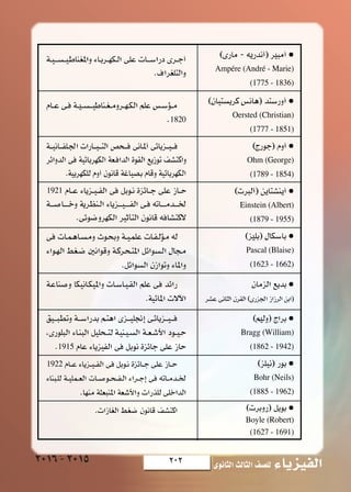 202 ‫الثانوى‬‫الثالث‬‫لل�صف‬ ‫الفيزياء‬2016-2015 W UF « W u U « ¡U‡‡‡ eOH «¥ ¥ W UF « W u U « ¡U‡‡‡ eOH «W dO _« l UD*«W dO _« l UD*«
1921
Einstein (Albert)
(1879 - 1955)
Ampére (André - Marie)
(1775 - 1836)
1820
Oersted (Christian)
(1777 - 1851)
Ohm (George)
(1789 - 1854)
Pascal (Blaise)
(1623 - 1662)
1915
Bragg (William)
(1862 - 1942)
1922
Bohr (Neils)
(1885 - 1962)
Boyle (Robert)
(1627 - 1691)
 