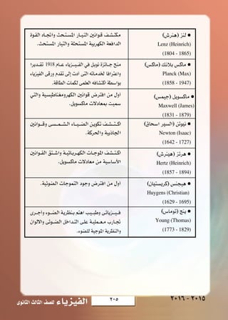 205‫الثانوى‬‫الثالث‬‫لل�صف‬ ‫الفيزياء‬ 2016-2015¥W UF « W u U « ¡U‡‡‡ eOH «W UF « W u U « ¡U‡‡‡ eOH « W dO _« l UD*«W dO _« l UD*«
Lenz (Heinrich)
(1804 - 1865)
1918
Planck (Max)
(1858 - 1947)
Maxwell (James)
(1831 - 1879)
Newton (Isaac)
(1642 - 1727)
Hertz (Heinrich)
(1857 - 1894)
Young (Thomas)
(1773 - 1829)
Huygens (Christian)
(1629 - 1695)
 