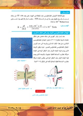 28
‫الكهرب‬‫القيا�س‬‫أجهزة‬�‫و‬‫الكهربى‬‫املغناطي�سىللتيار‬‫أثري‬�‫الت‬ ‫الثانى‬‫الف�صــــل‬ ‫والكهرومغناطي�سية‬‫التيارية‬‫الكهربية‬ ‫أوىل‬‫ل‬‫ا‬‫الوحدة‬
‫الثانوى‬‫الثالث‬‫لل�صف‬ ‫الفيزياء‬2016-2015
 