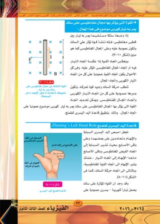 33
‫الكهربى‬‫القيا�س‬‫أجهزة‬�‫و‬‫الكهربى‬‫املغناطي�سىللتيار‬‫أثري‬�‫الت‬ ‫الثانى‬‫الف�صــــل‬ ‫والكهرومغناطي�سية‬‫التيارية‬‫الكهربية‬ ‫أوىل‬‫ل‬‫ا‬‫الوحدة‬
‫الثانوى‬‫الثالث‬‫لل�صف‬ ‫الفيزياء‬ 2016-2015
 