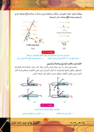 35
‫الكهربى‬‫القيا�س‬‫أجهزة‬�‫و‬‫الكهربى‬‫املغناطي�سىللتيار‬‫أثري‬�‫الت‬ ‫الثانى‬‫الف�صــــل‬ ‫والكهرومغناطي�سية‬‫التيارية‬‫الكهربية‬ ‫أوىل‬‫ل‬‫ا‬‫الوحدة‬
‫الثانوى‬‫الثالث‬‫لل�صف‬ ‫الفيزياء‬ 2016-2015
 