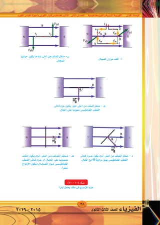 38
‫الكهرب‬‫القيا�س‬‫أجهزة‬�‫و‬‫الكهربى‬‫املغناطي�سىللتيار‬‫أثري‬�‫الت‬ ‫الثانى‬‫الف�صــــل‬ ‫والكهرومغناطي�سية‬‫التيارية‬‫الكهربية‬ ‫أوىل‬‫ل‬‫ا‬‫الوحدة‬
‫الثانوى‬‫الثالث‬‫لل�صف‬ ‫الفيزياء‬2016-2015
 