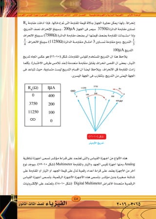 45
‫الكهربى‬‫القيا�س‬‫أجهزة‬�‫و‬‫الكهربى‬‫املغناطي�سىللتيار‬‫أثري‬�‫الت‬ ‫الثانى‬‫الف�صــــل‬ ‫والكهرومغناطي�سية‬‫التيارية‬‫الكهربية‬ ‫أوىل‬‫ل‬‫ا‬‫الوحدة‬
‫الثانوى‬‫الثالث‬‫لل�صف‬ ‫الفيزياء‬ 2016-2015
 