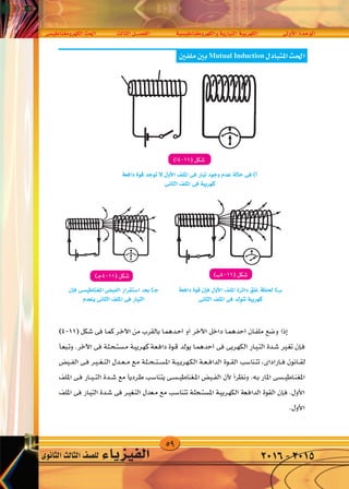 59
‫الكهرومغناطي�سى‬‫احلث‬ ‫الثالث‬‫الف�صــــل‬ ‫والكهرومغناطي�سية‬‫التيارية‬‫الكهربية‬ ‫أوىل‬‫ل‬‫ا‬‫الوحدة‬
‫الثانوى‬‫الثالث‬‫لل�صف‬ ‫الفيزياء‬ 2016-2015
 