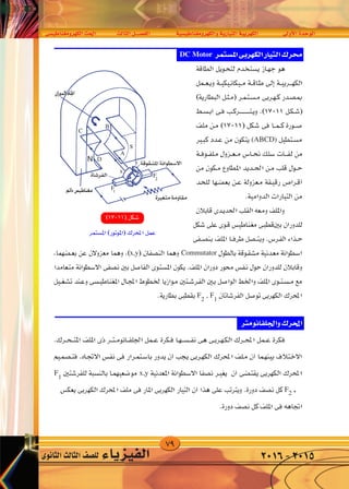 79
‫الكهرومغناطي�سى‬‫احلث‬ ‫الثالث‬‫الف�صــــل‬ ‫والكهرومغناطي�سية‬‫التيارية‬‫الكهربية‬ ‫أوىل‬‫ل‬‫ا‬‫الوحدة‬
‫الثانوى‬‫الثالث‬‫لل�صف‬ ‫الفيزياء‬ 2016-2015
v O UMG ËdNJ « Y(« dA ÈœU(« q‡‡BH « W —UO « WO dNJ « WF «d « …b u «
DC Motor
(ABCD)
x,y Commutator
F2
, F1
F
1
x,y
F2
,
 